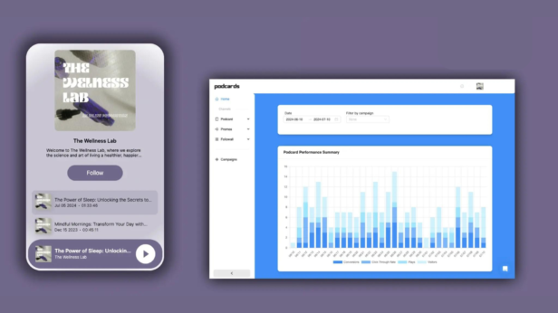 Podcards: lançamento de plataforma para crescimento de podcasts baseado em dados